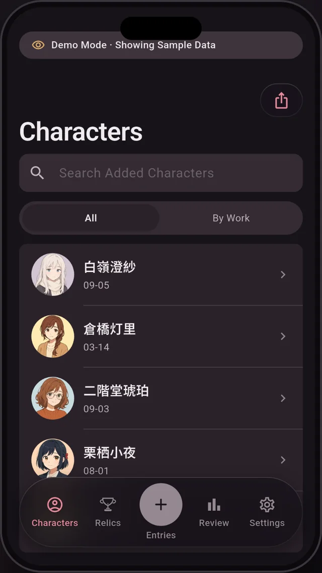 Characters screen listing the characters you added