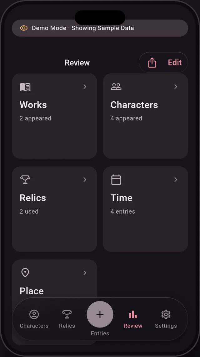 Review screen with works, characters, relics and time